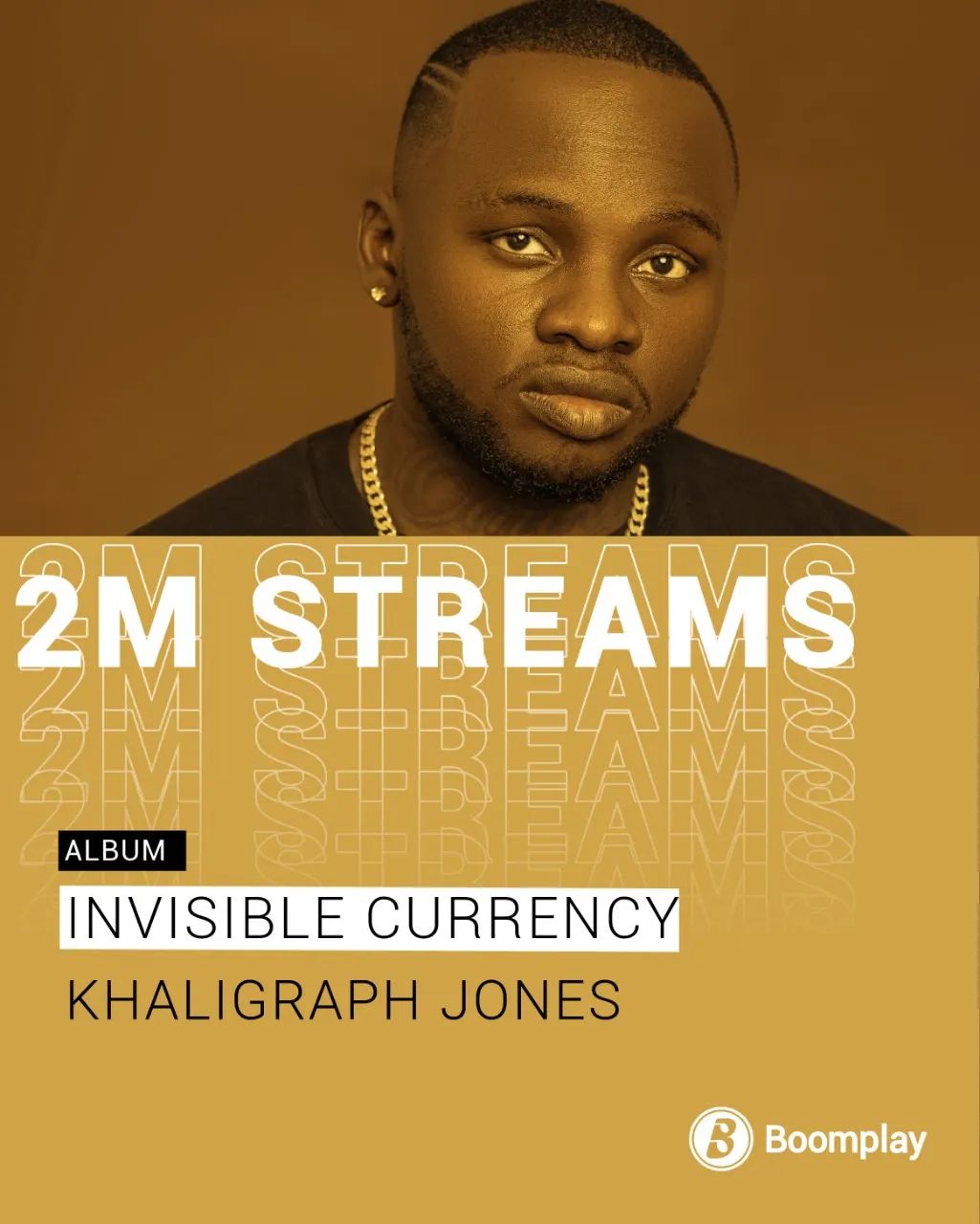  ALBUM YA KHALIGRAPH JONES YAFIKISHA STREAMS ZAIDI YA MILIONI 2 BOOMPLAY